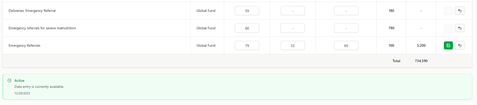 Active period label with expiry details