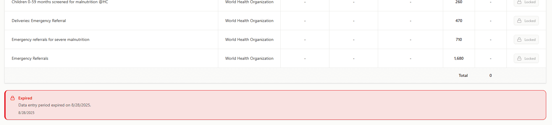 Quality score entry locked period state with lock icons in action column