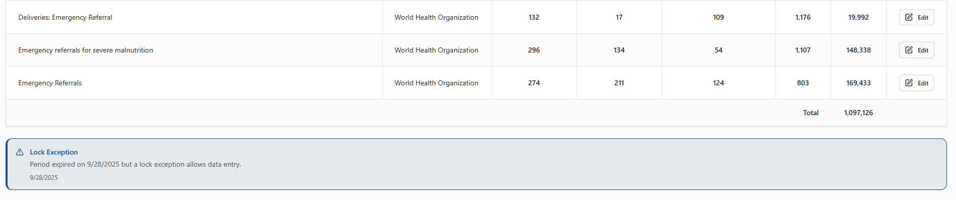 Lock exception allowing edits after expiry