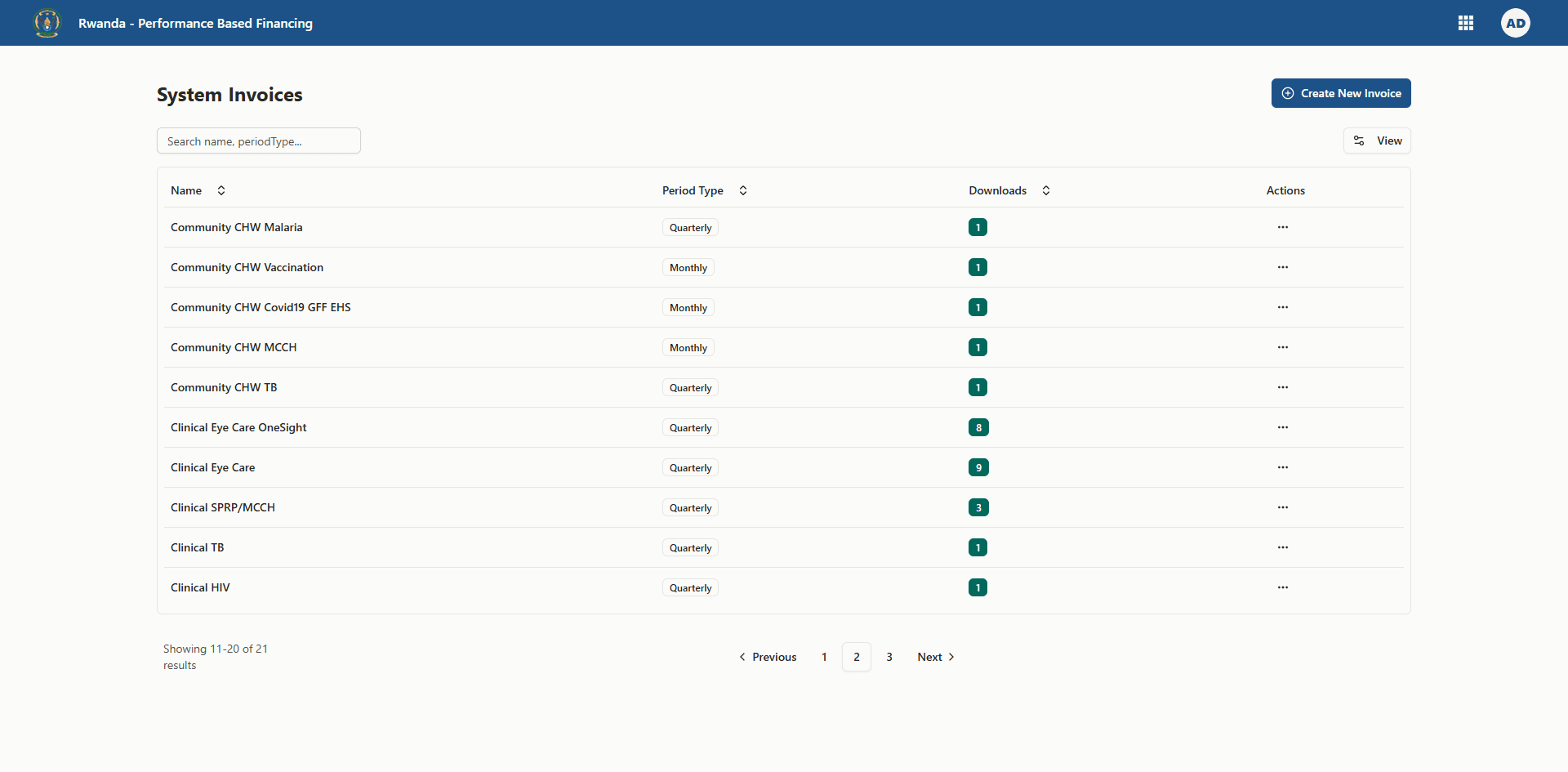 Invoices workspace showing template table and actions menu