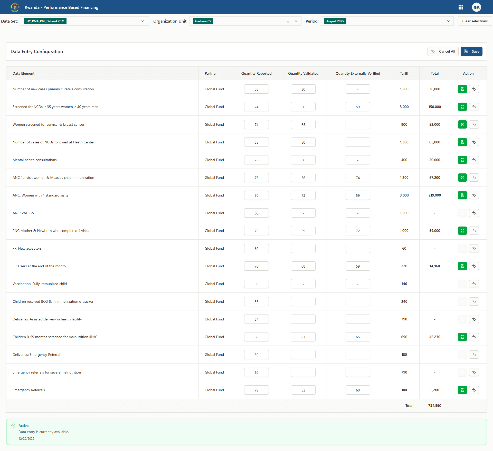 Editing all indicators at once