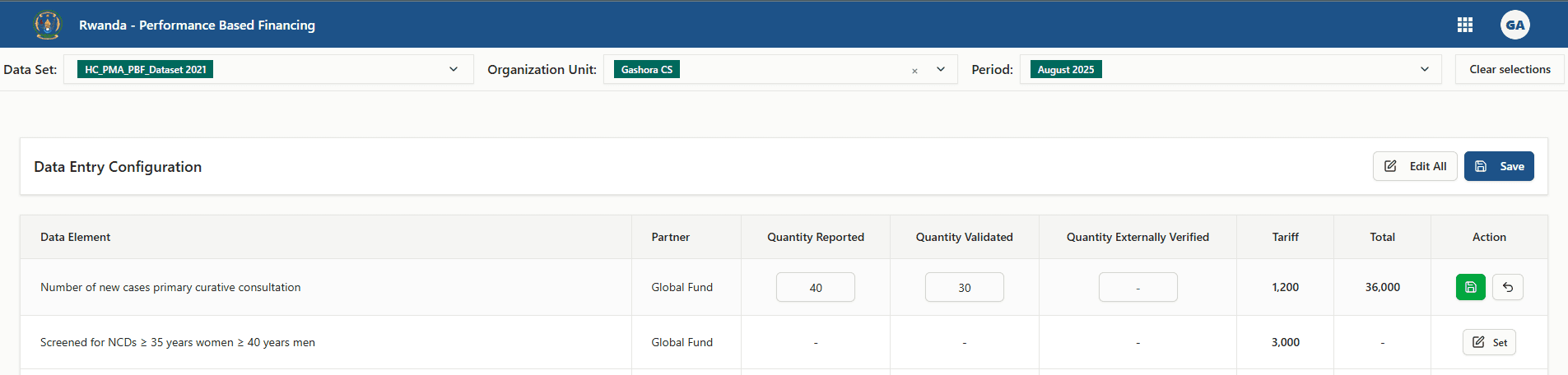Editing a single indicator