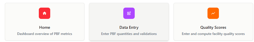 Overview of data entry and quality score cards in navigation